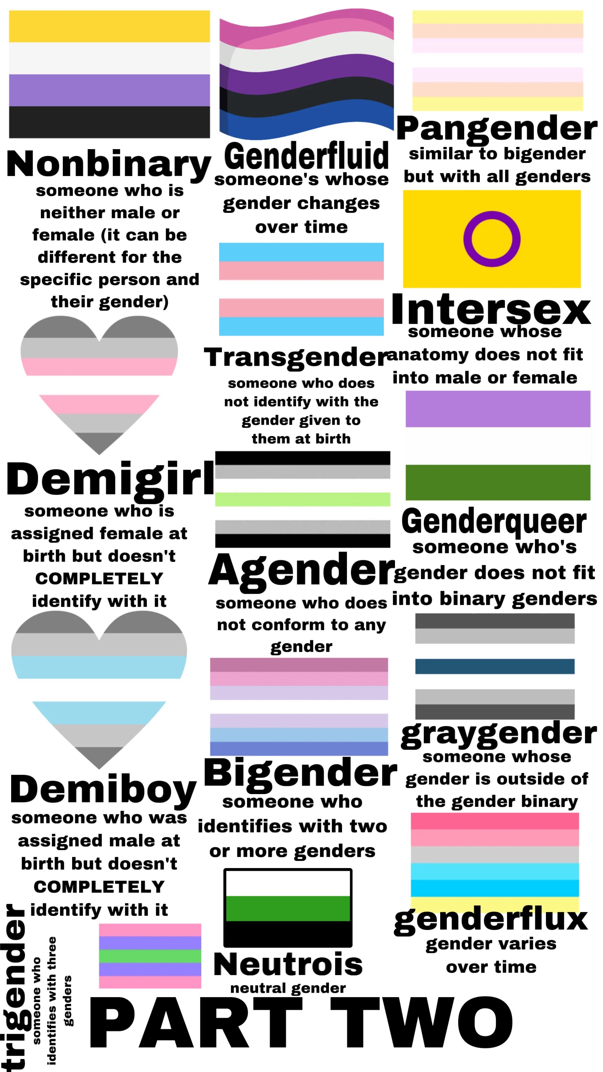 Pangender Wallpapers Wallpaper Cave