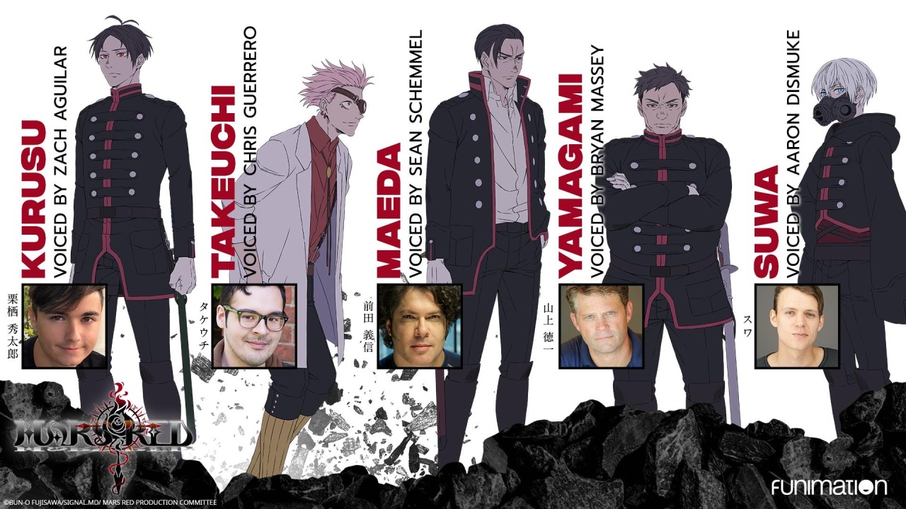 Mars Red Anime Wallpapers Wallpaper Cave