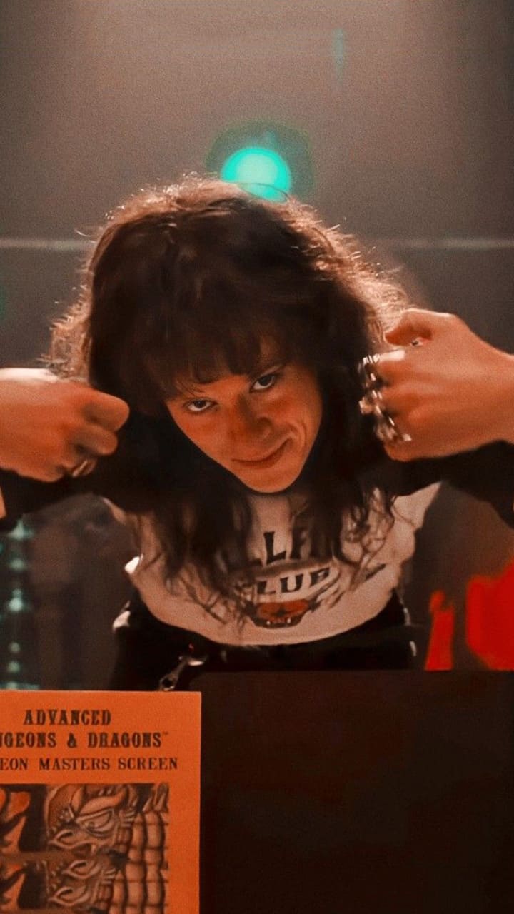 Eddie Munson Wallpapers Wallpaper Cave