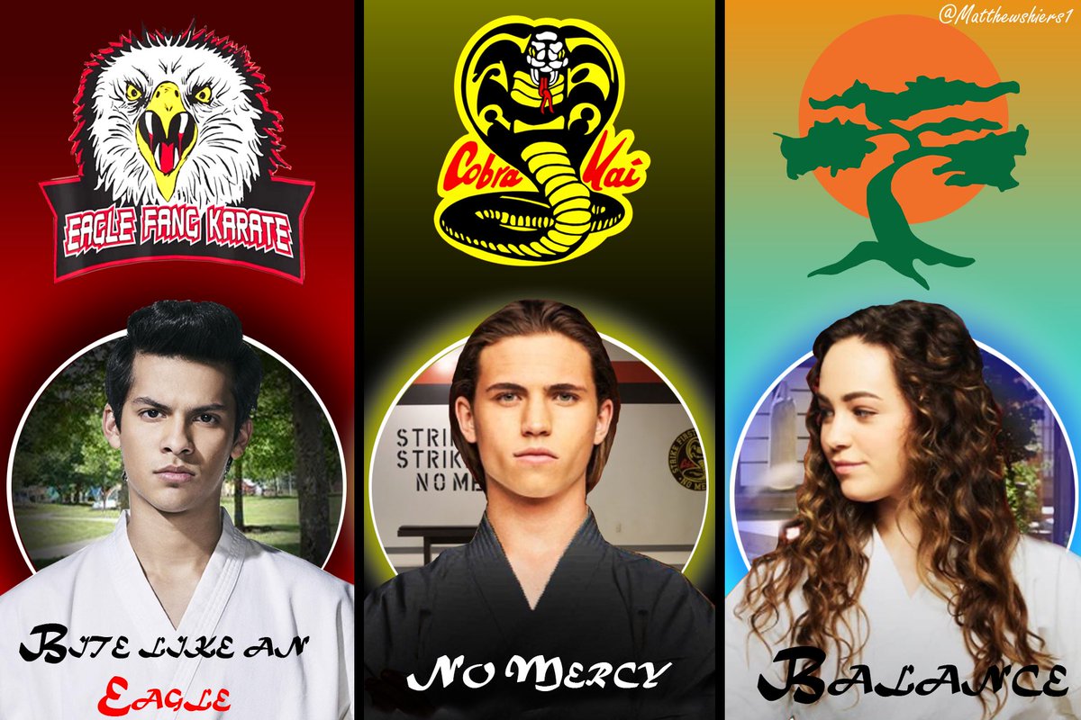 Eagle Fang Miguel Wallpapers Wallpaper Cave