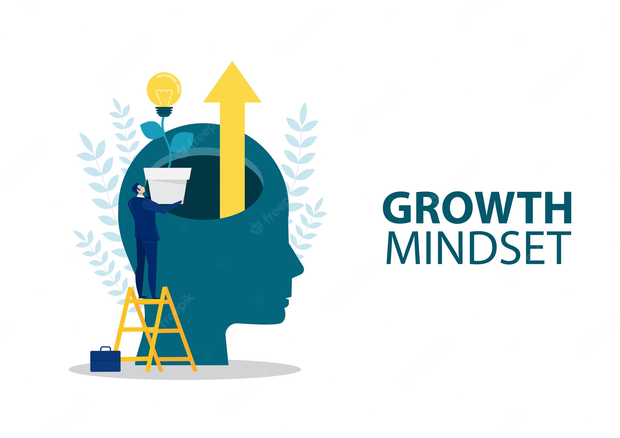 Growth Mindset Wallpaper