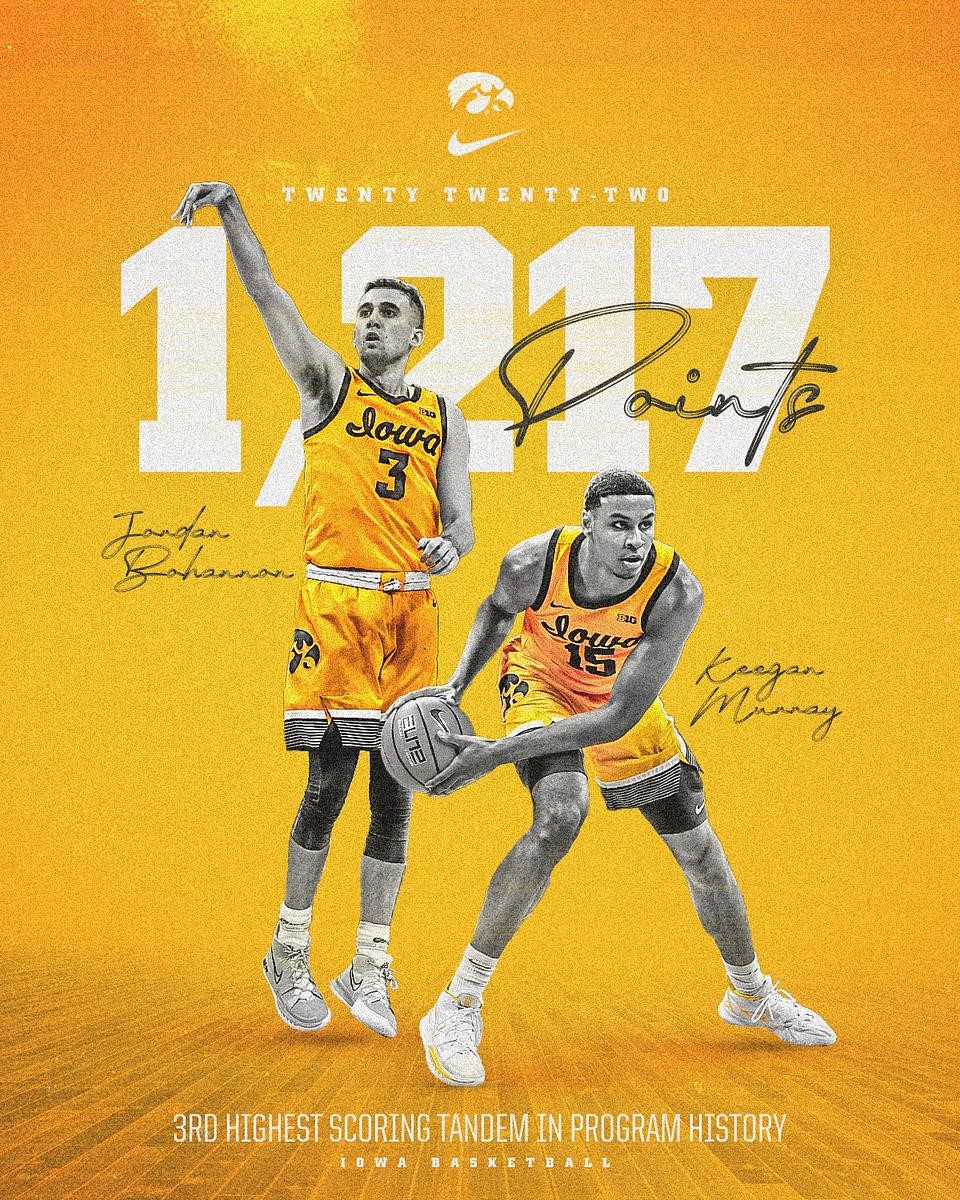 Keegan Murray Wallpapers Wallpaper Cave