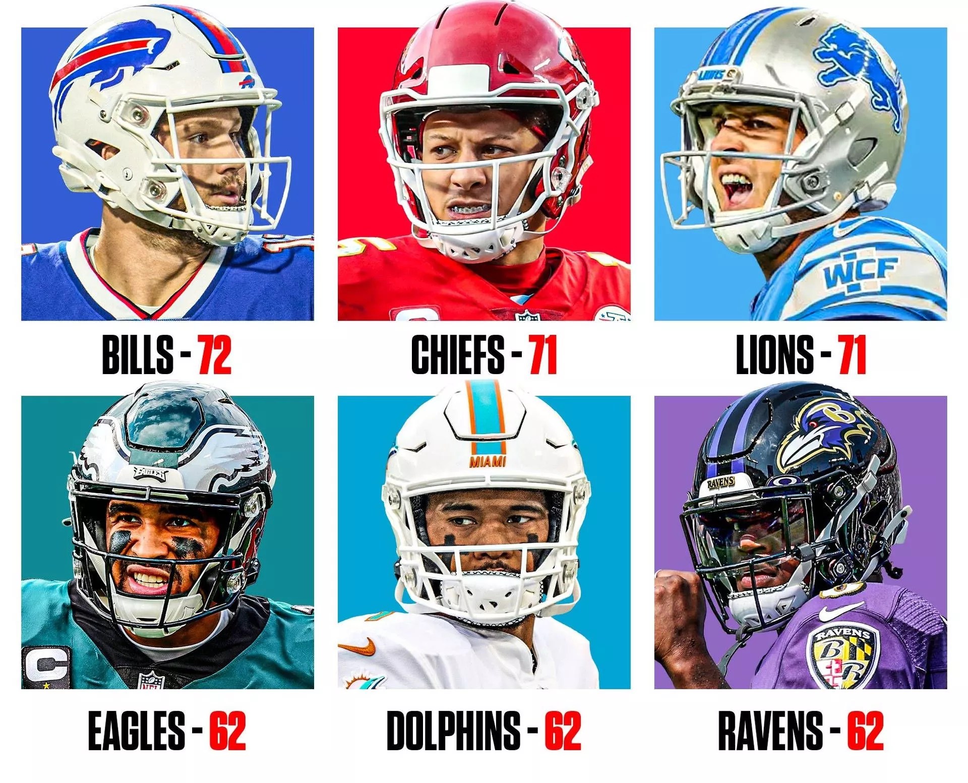 NFL Stars Wallpapers Wallpaper Cave