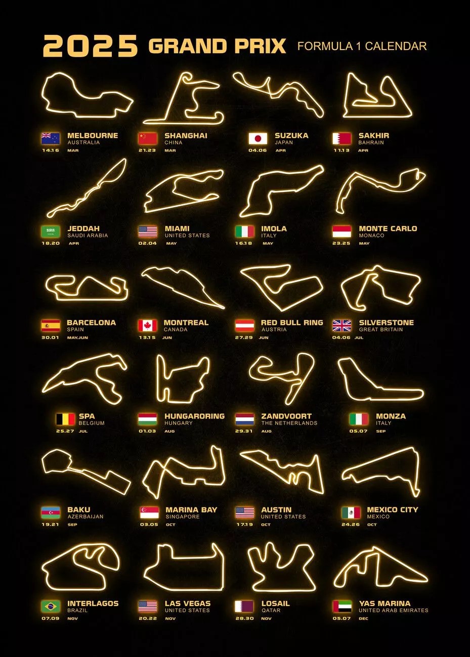 F1 Poster 2025 Wallpapers Wallpaper Cave