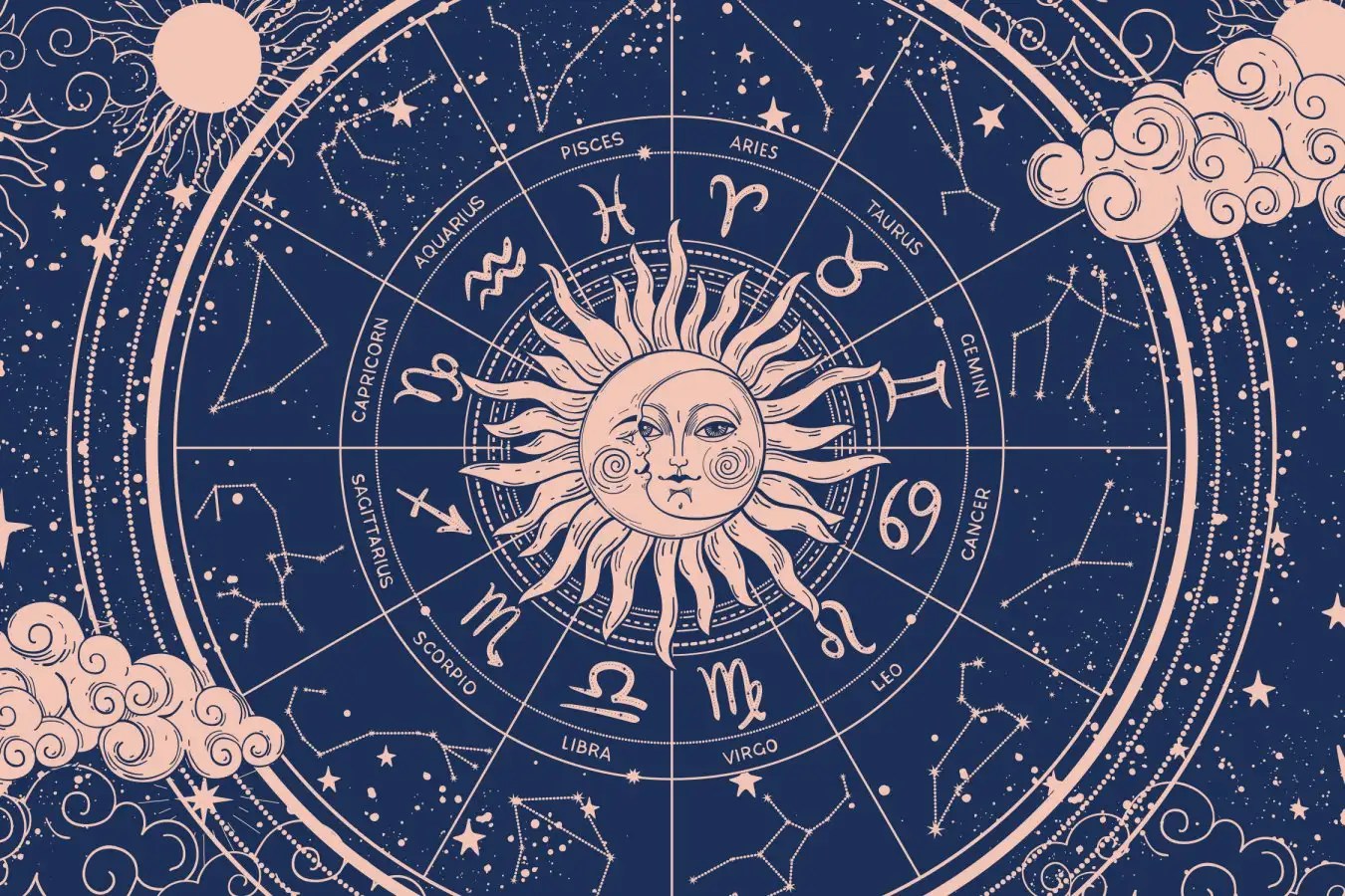 Astrology Wallpapers Wallpaper Cave