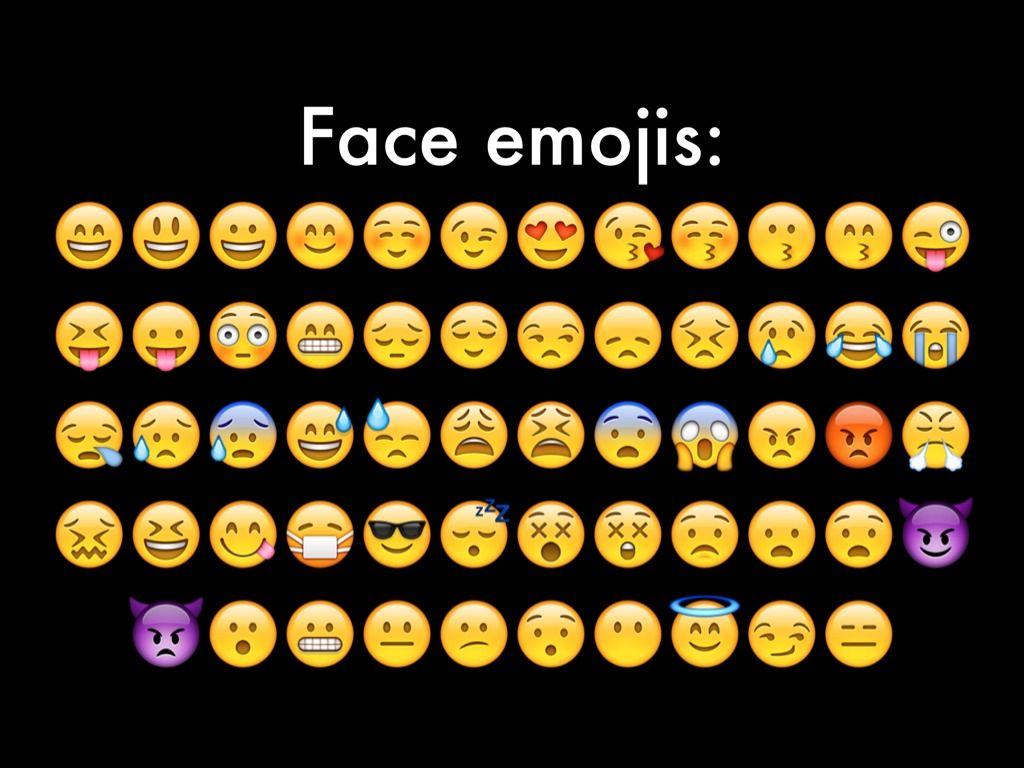 Emoji Wallpapers Wallpaper Cave
