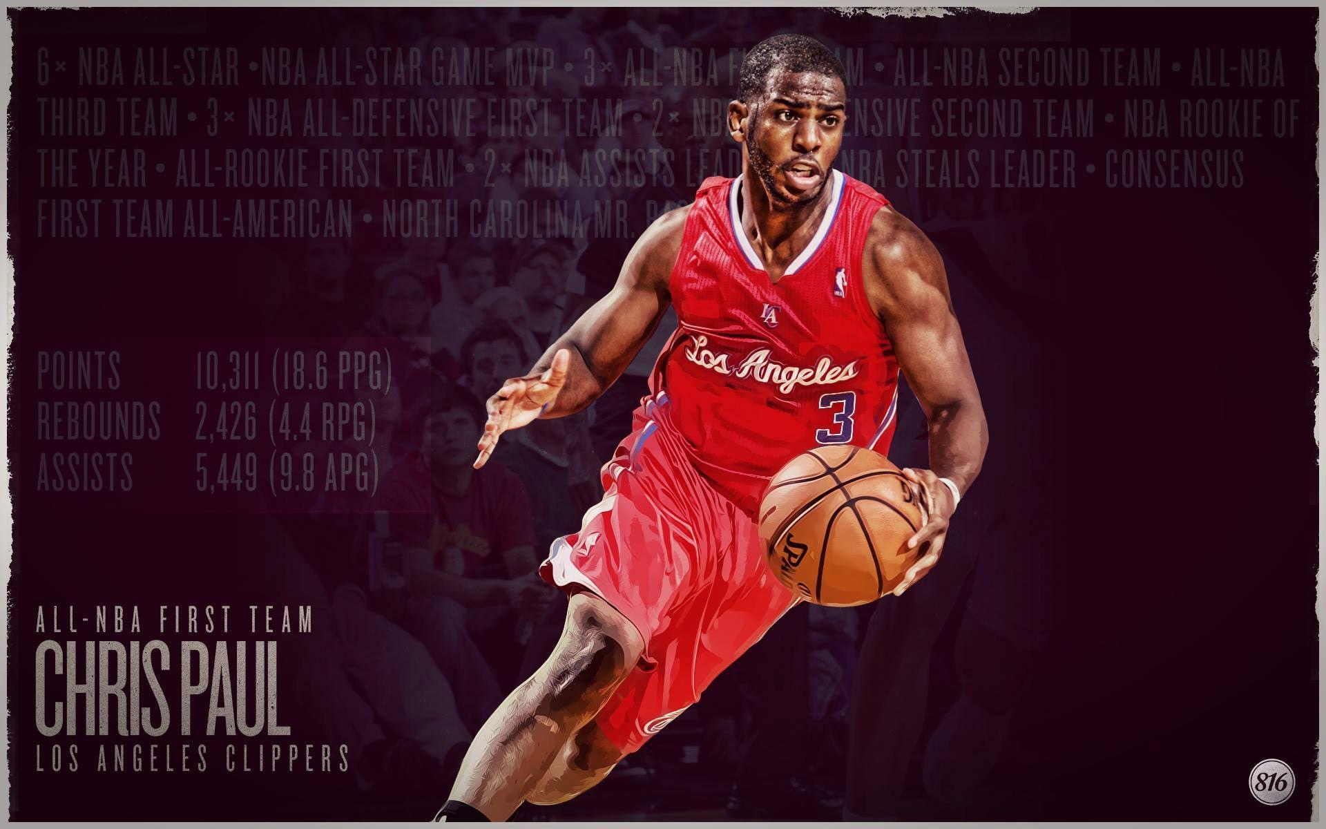 CP3 Wallpapers Wallpaper Cave