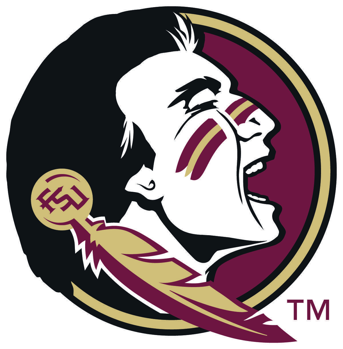 Florida State Seminoles Wallpapers Wallpaper Cave