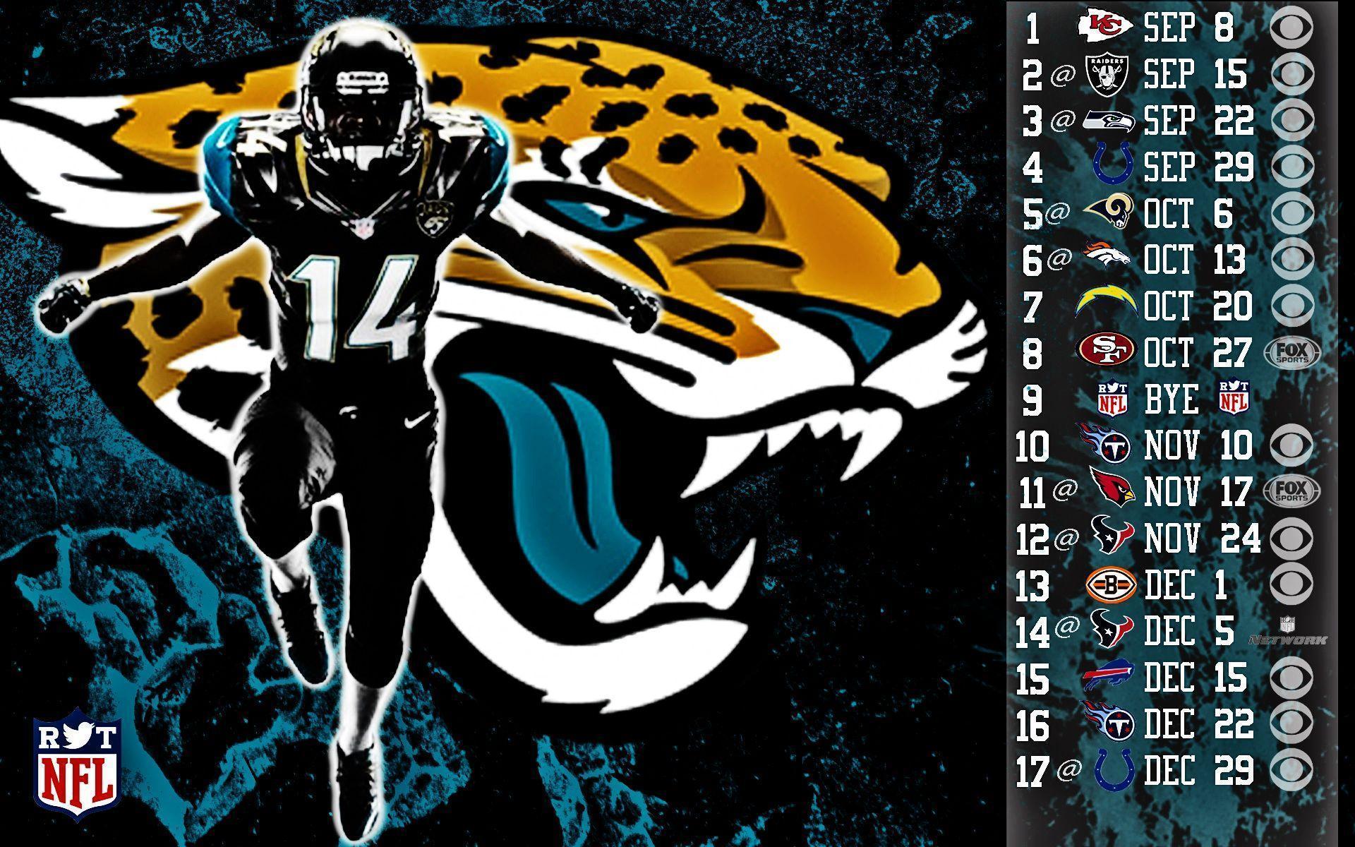 Jacksonville Jaguars Wallpapers Wallpaper Cave
