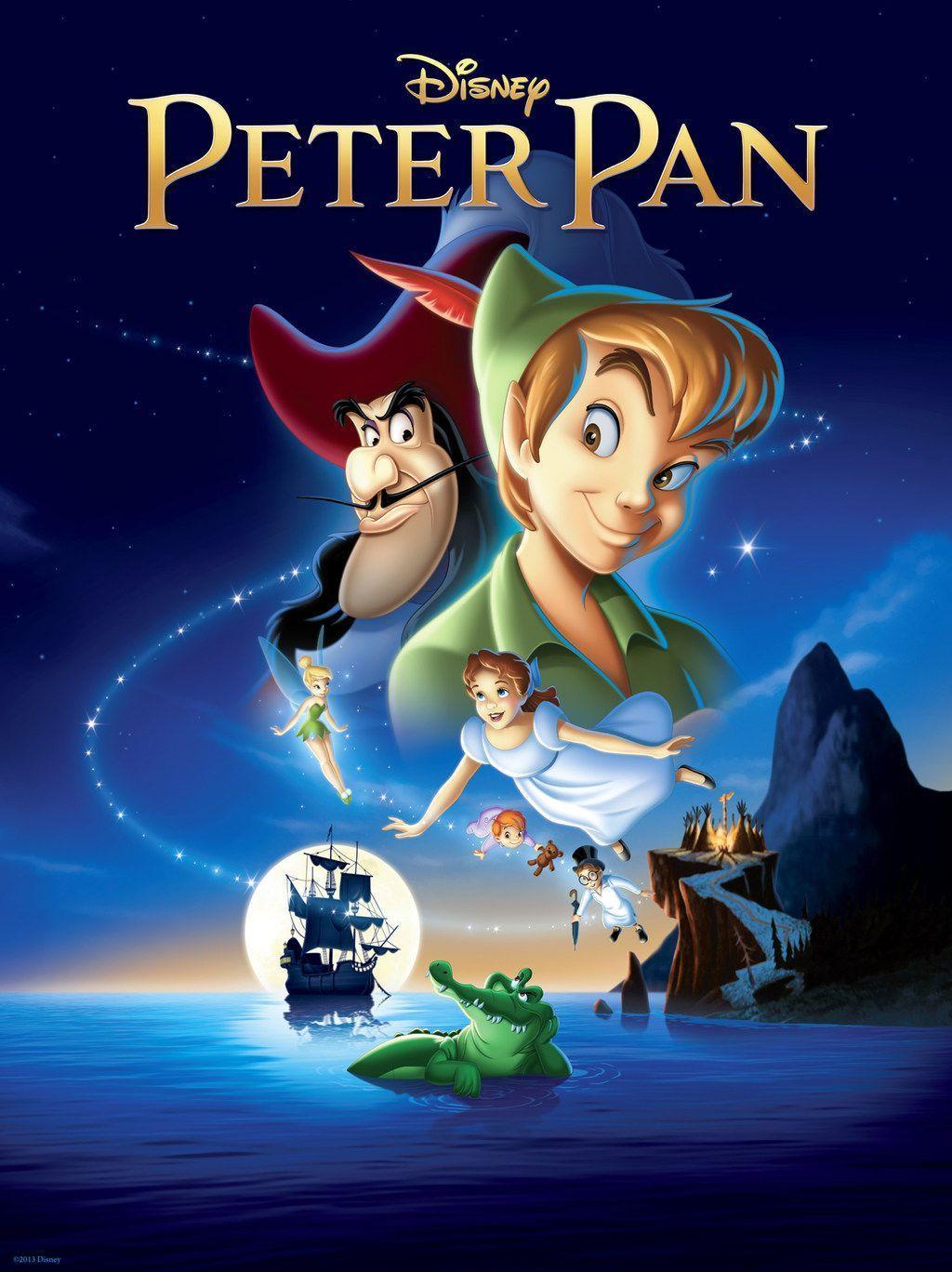 Peter Pan Wallpapers Wallpaper Cave