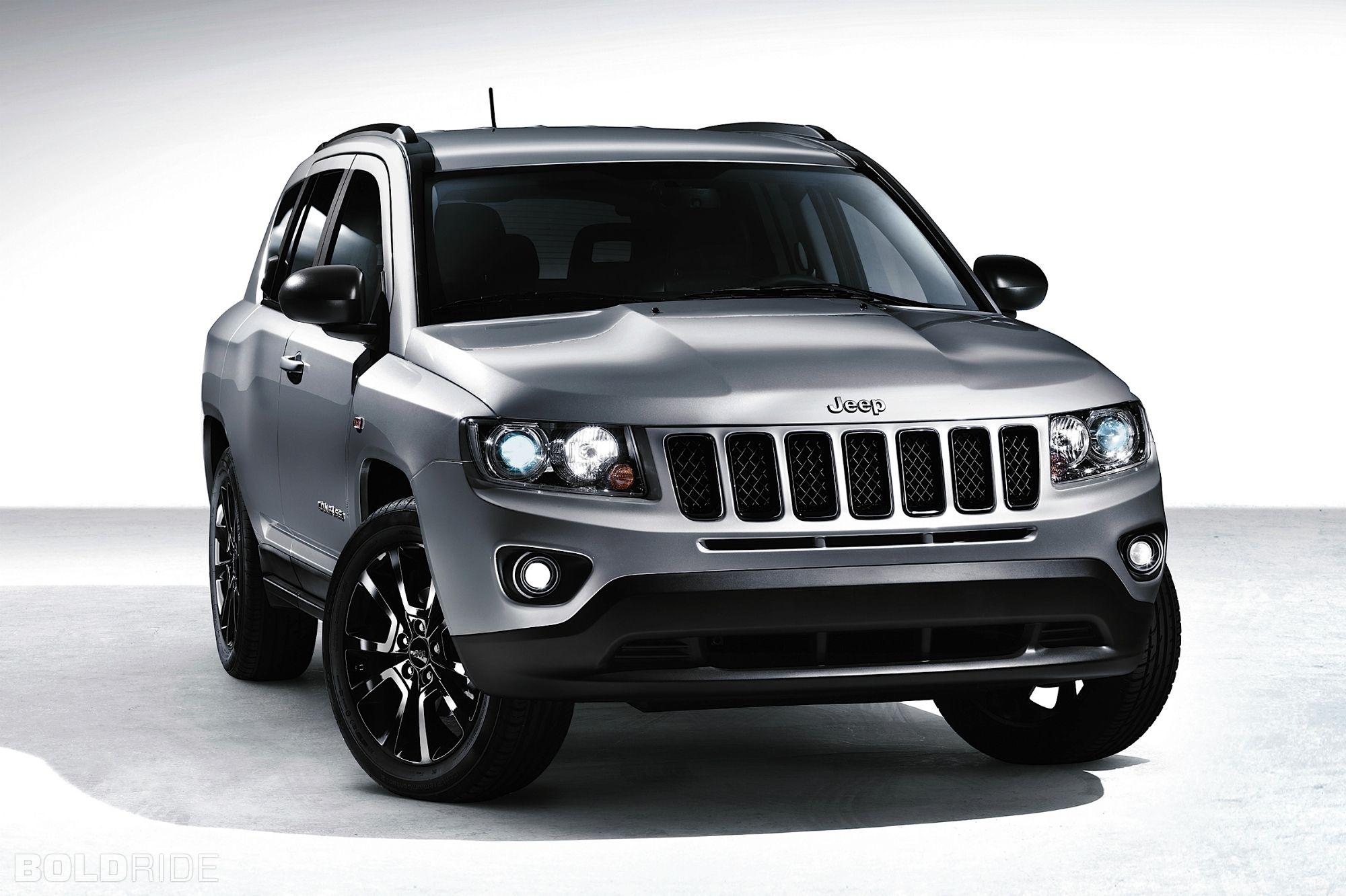 Jeep Compass Wallpapers Wallpaper Cave
