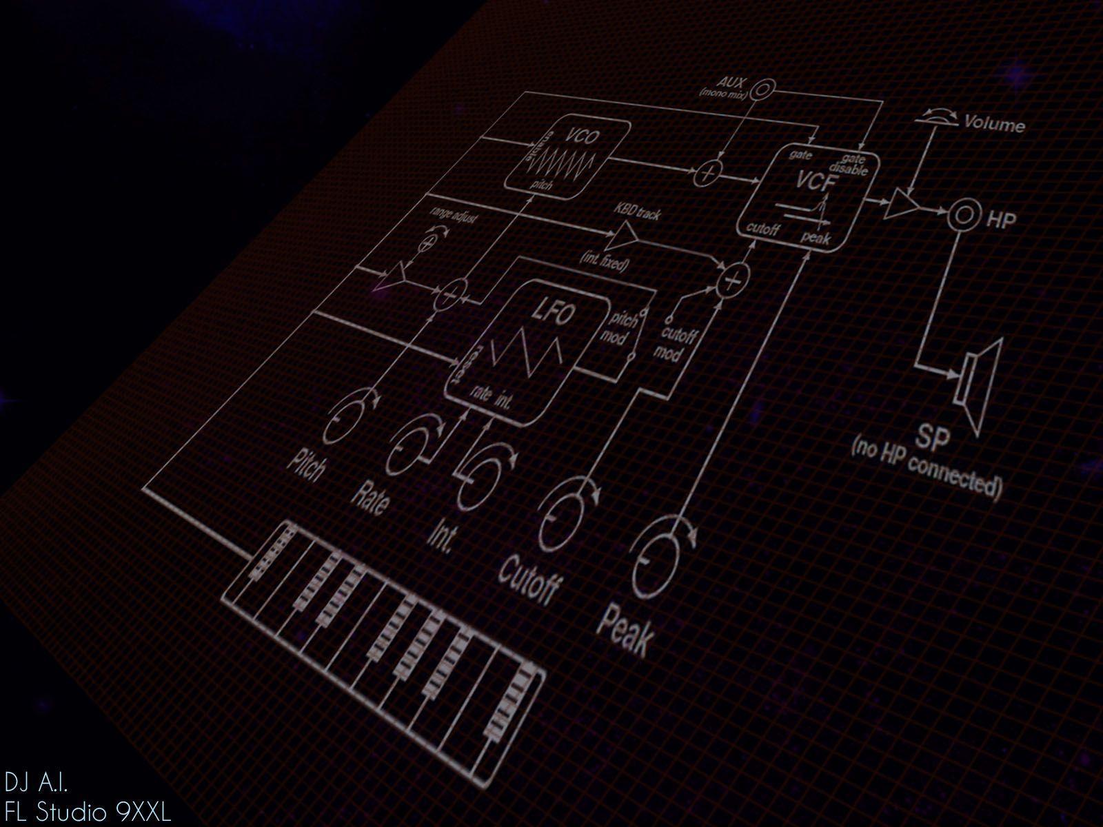 FL Studio Wallpapers Wallpaper Cave
