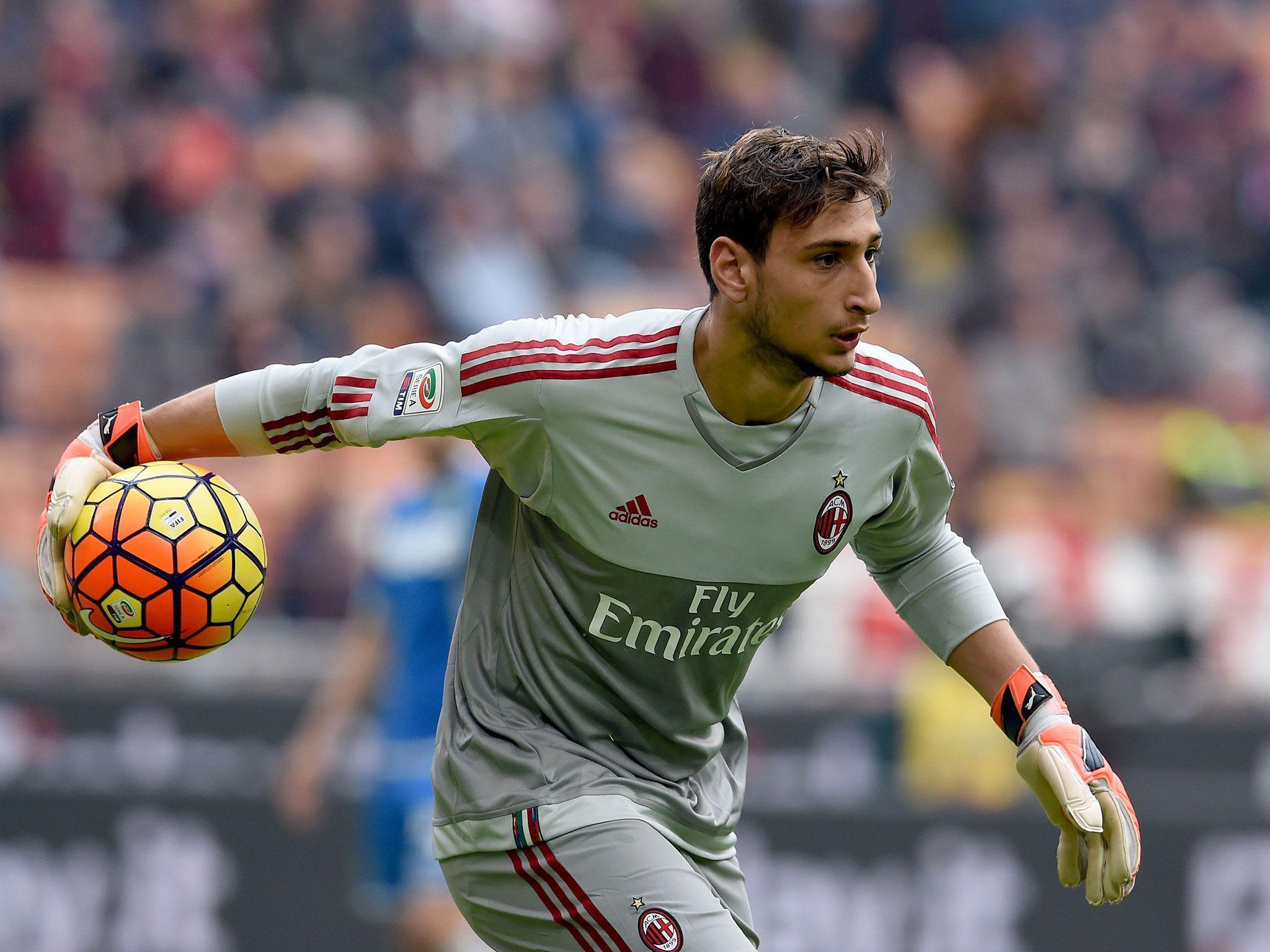 Gianluigi Donnarumma Wallpapers Wallpaper Cave