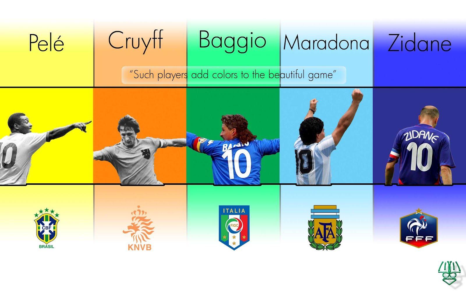 Football Legends Wallpapers Wallpaper Cave