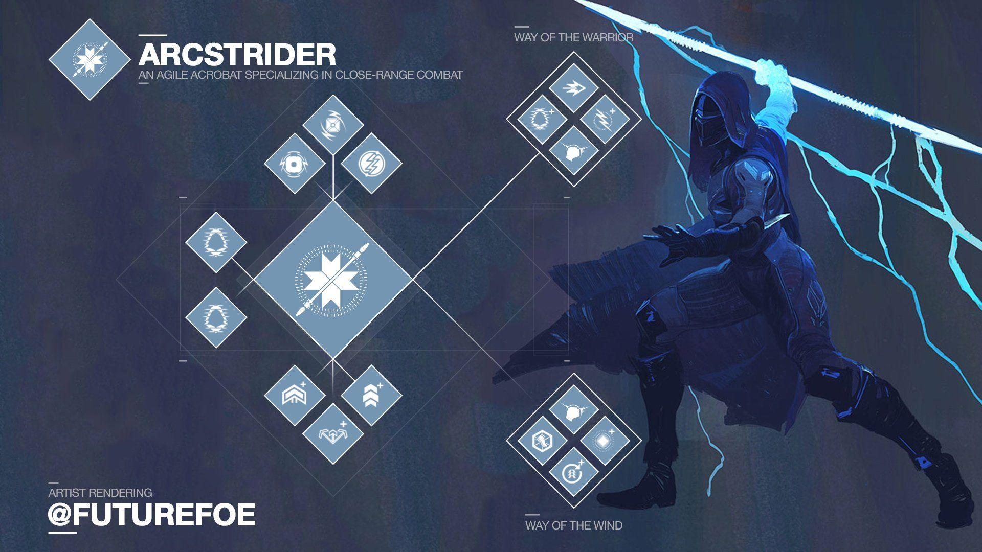 Destiny 2 Beta Wallpapers Wallpaper Cave