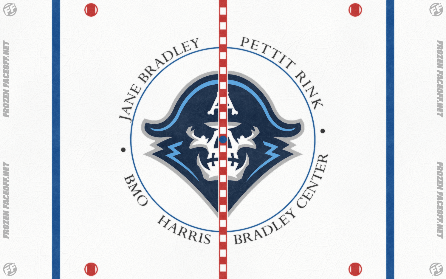 Milwaukee Admirals Wallpapers Wallpaper Cave