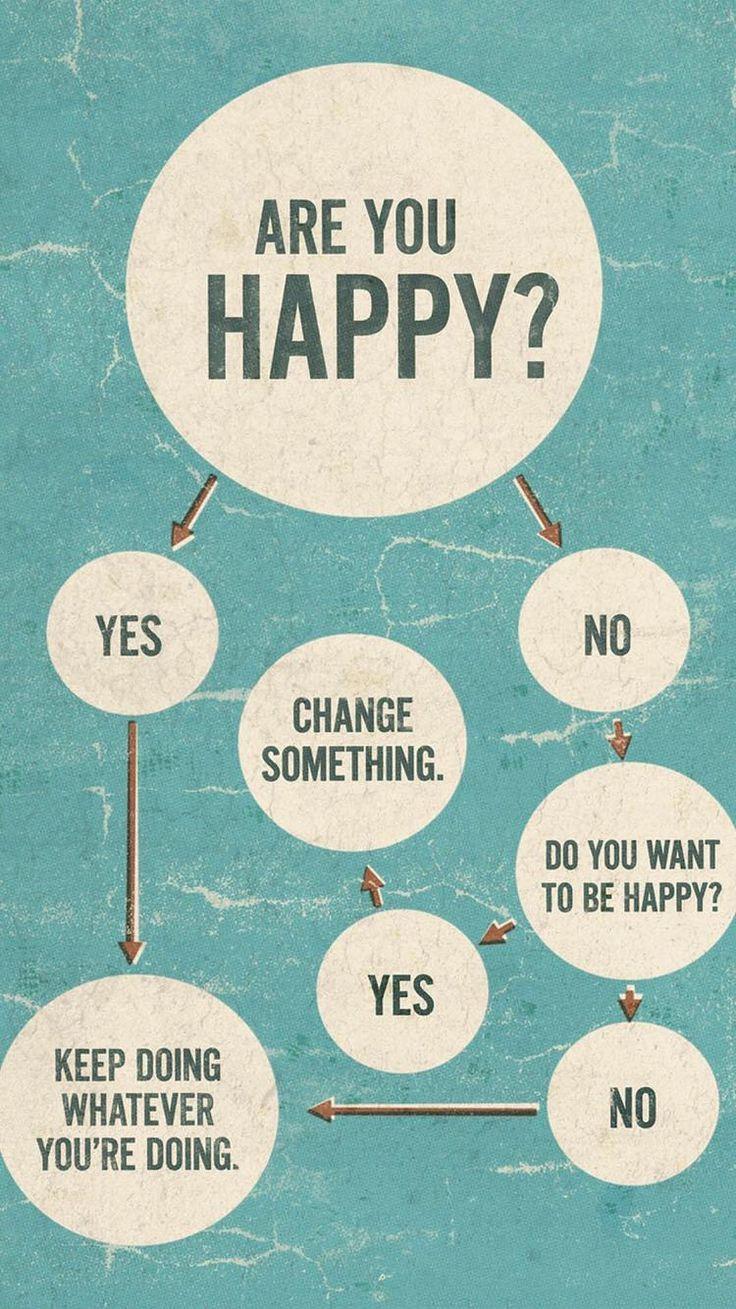 Advice Wallpapers Wallpaper Cave