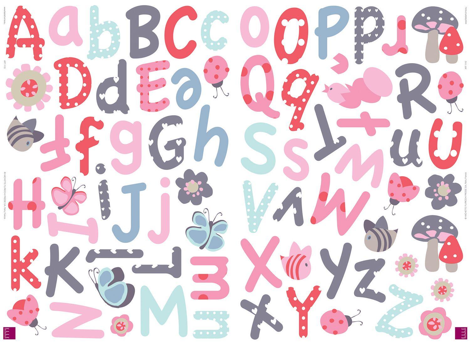 English Alphabet Wallpapers Wallpaper Cave