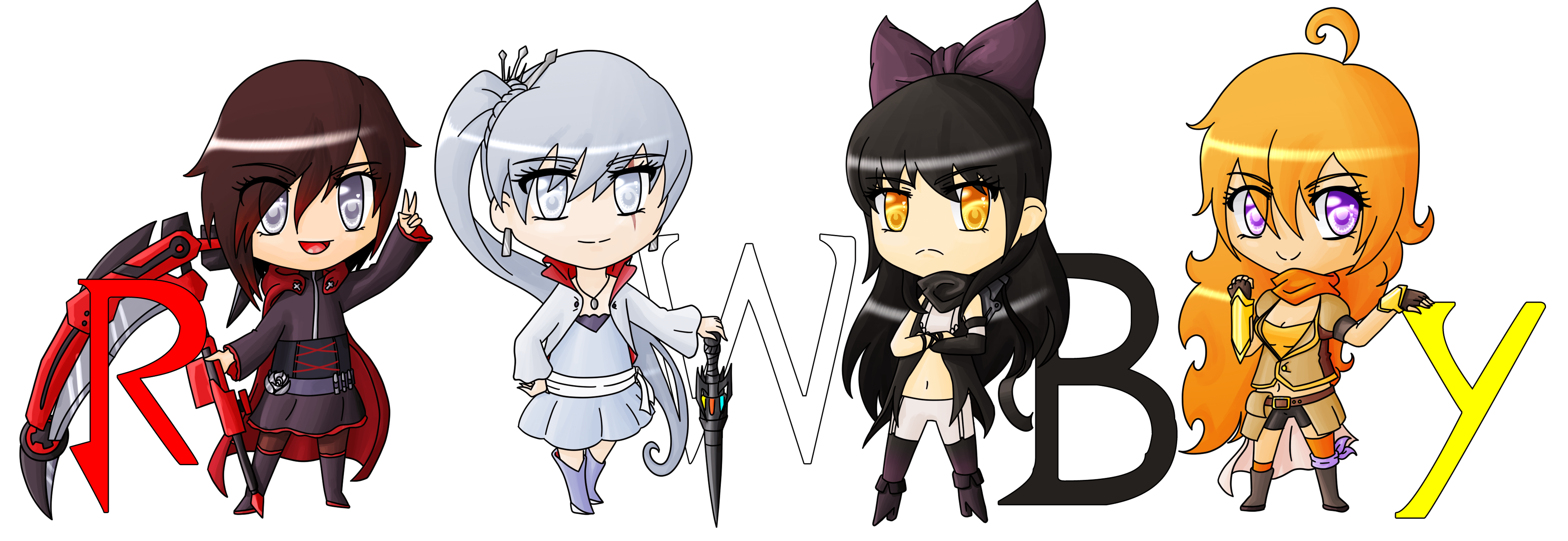 RWBY Chibi Wallpapers Wallpaper Cave