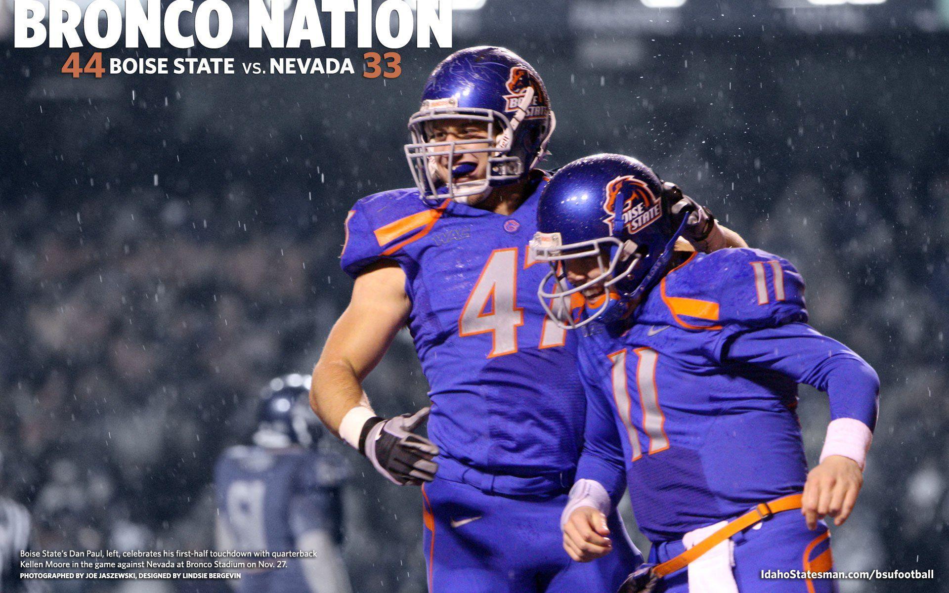 Boise State Broncos Football Wallpapers Wallpaper Cave