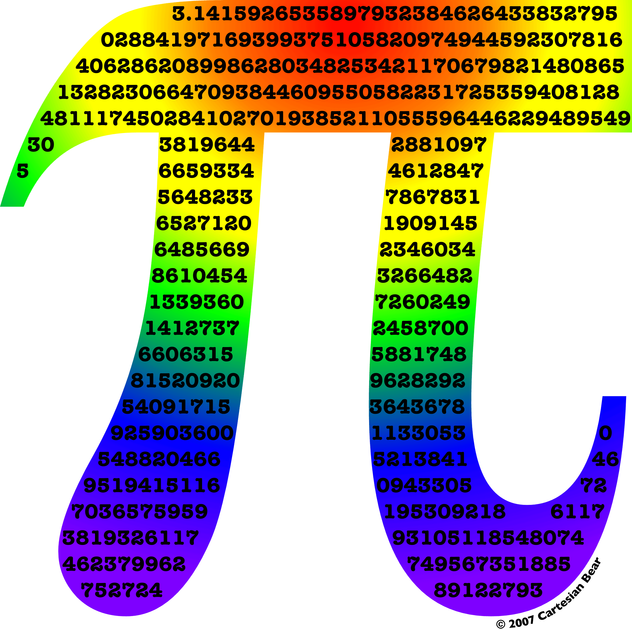Digits Of Pi Wallpapers Wallpaper Cave