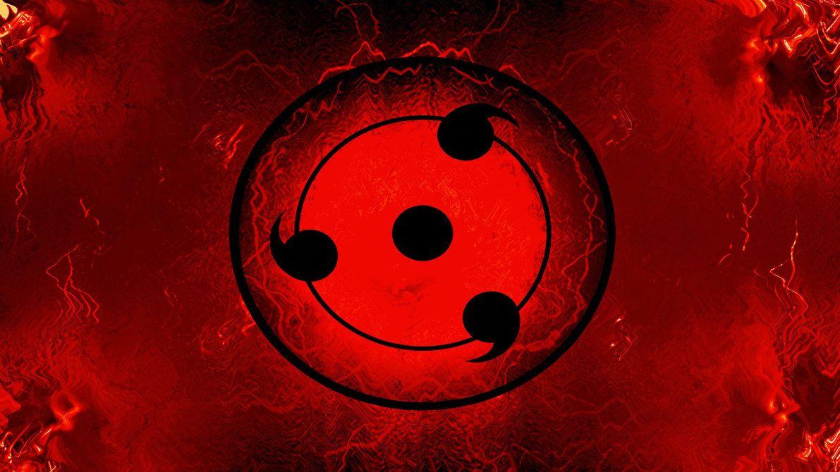 Wallpapers Sharingan 3d Wallpaper Cave