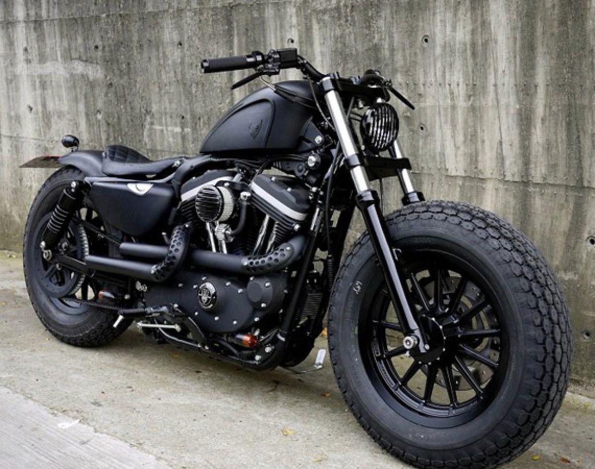 Harley Davidson Iron 883 HD Wallpapers Wallpaper Cave
