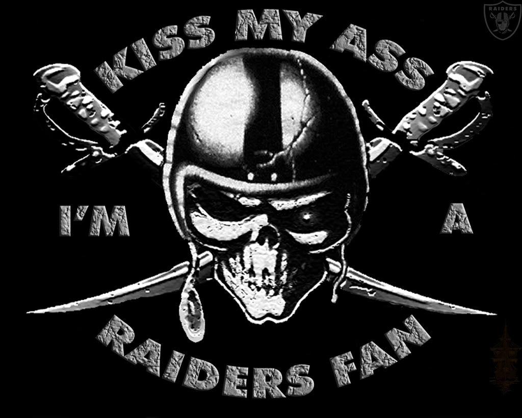 Gangster Raiders Logo Skull Inside my head