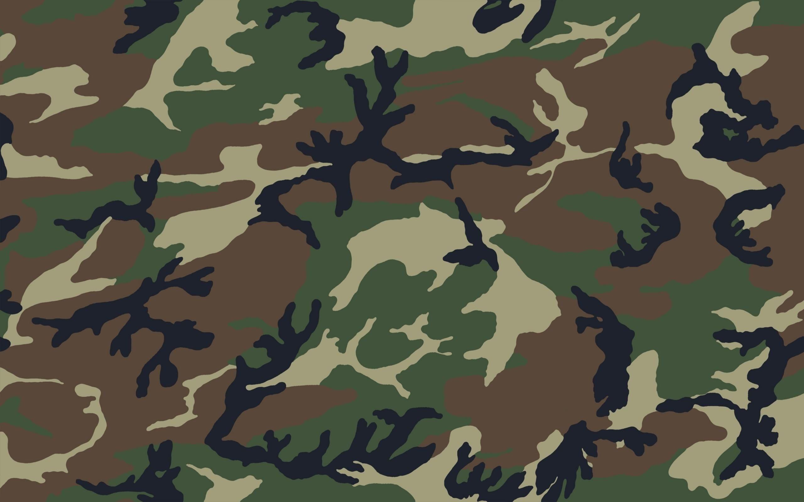 Supreme Camo Backgrounds Wallpaper Cave