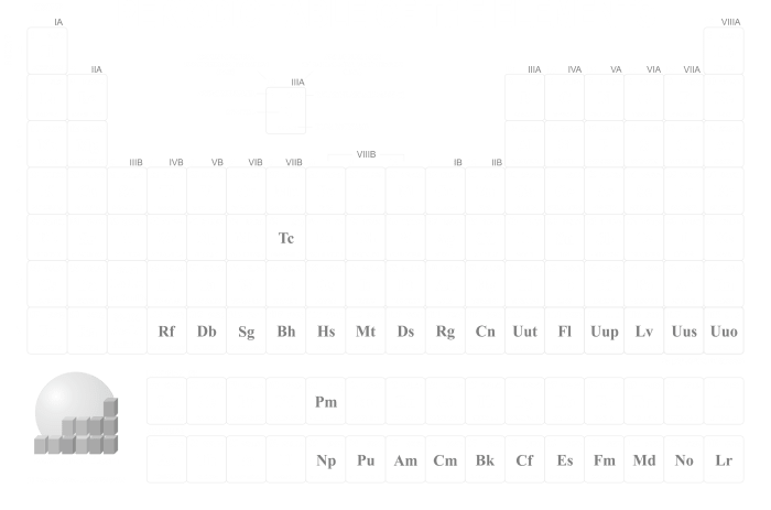 Periodic Table HD Wallpapers - Wallpaper Cave What is the periodic table