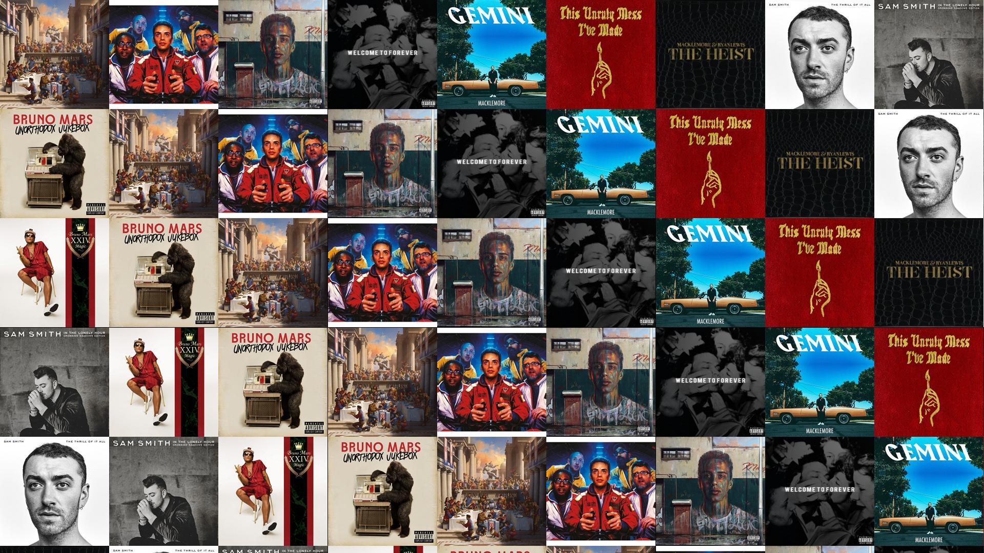 The Incredible True Story Wallpapers Wallpaper Cave