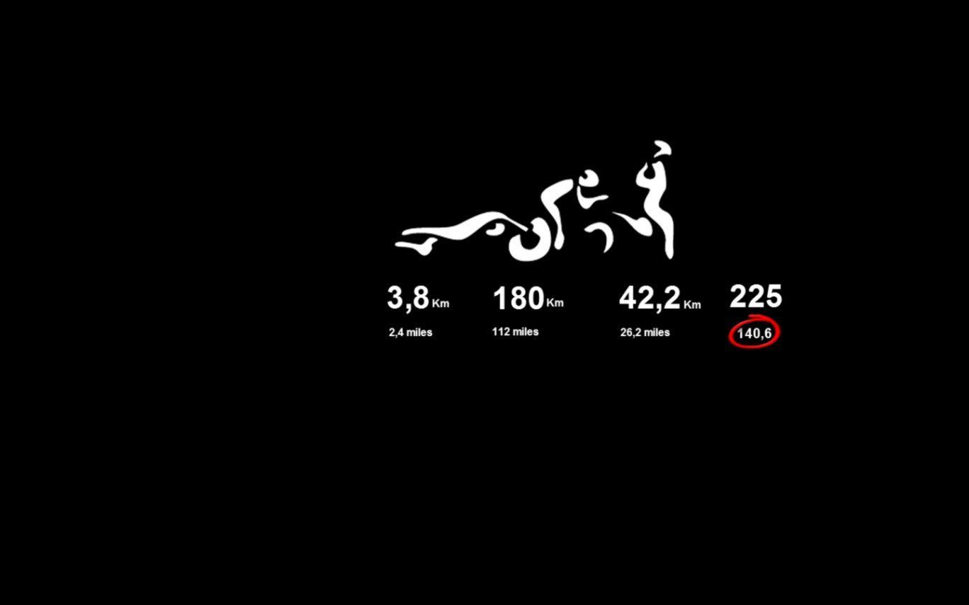 Ironman Triathlon Logo Wallpapers Wallpaper Cave