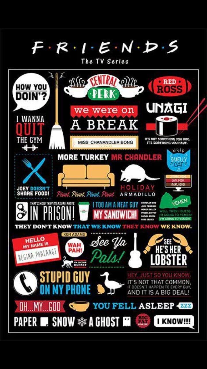 Friends TV Show Wallpapers Wallpaper Cave