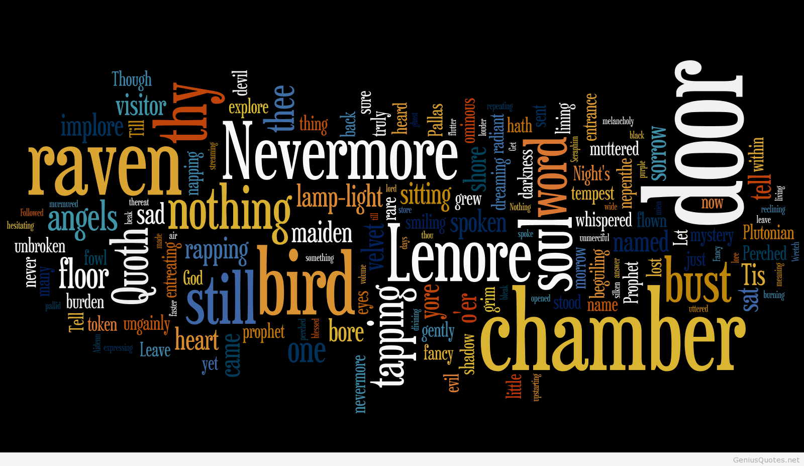 Words Wallpapers Wallpaper Cave