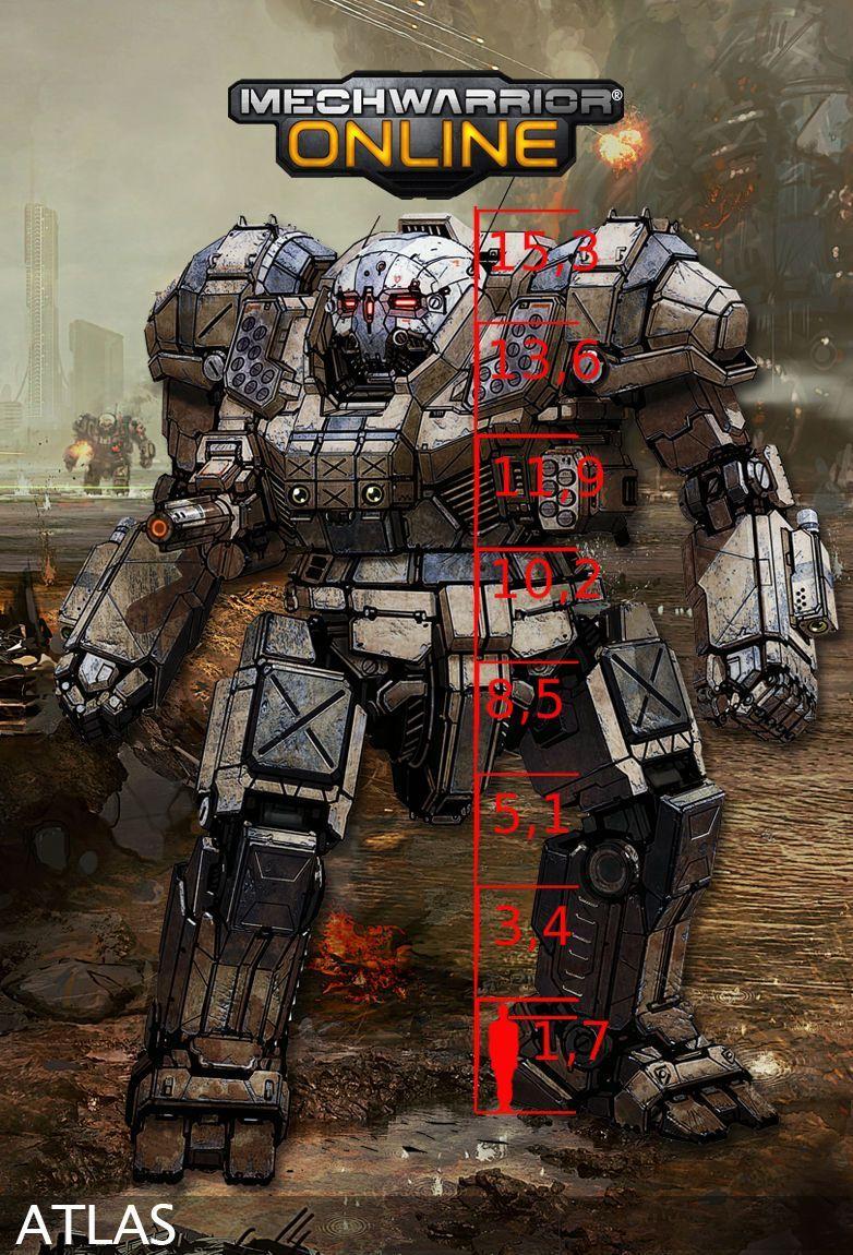 MechWarrior Atlas Desktop Backgrounds Wallpaper Cave