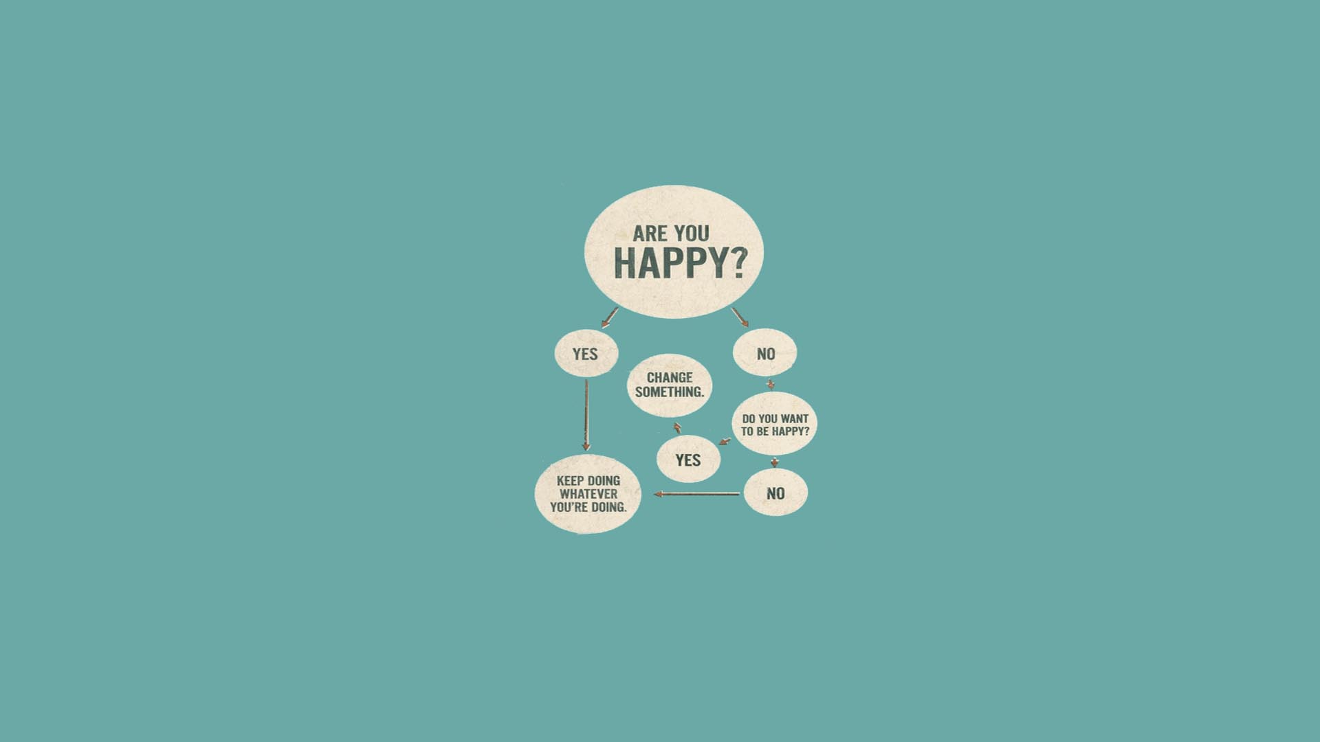 Happy Wallpapers Desktop Wallpaper Cave