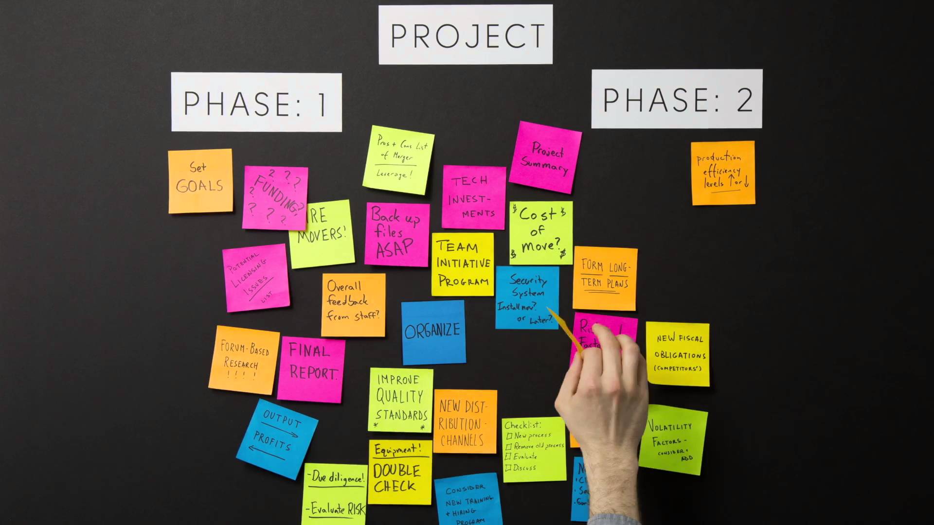 Sticky Wallpapers Wallpaper Cave