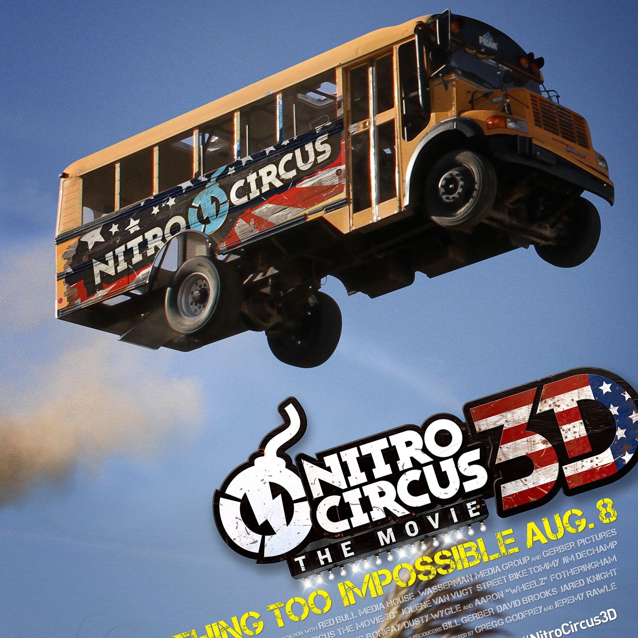 Nitro Circus Wallpapers Wallpaper Cave