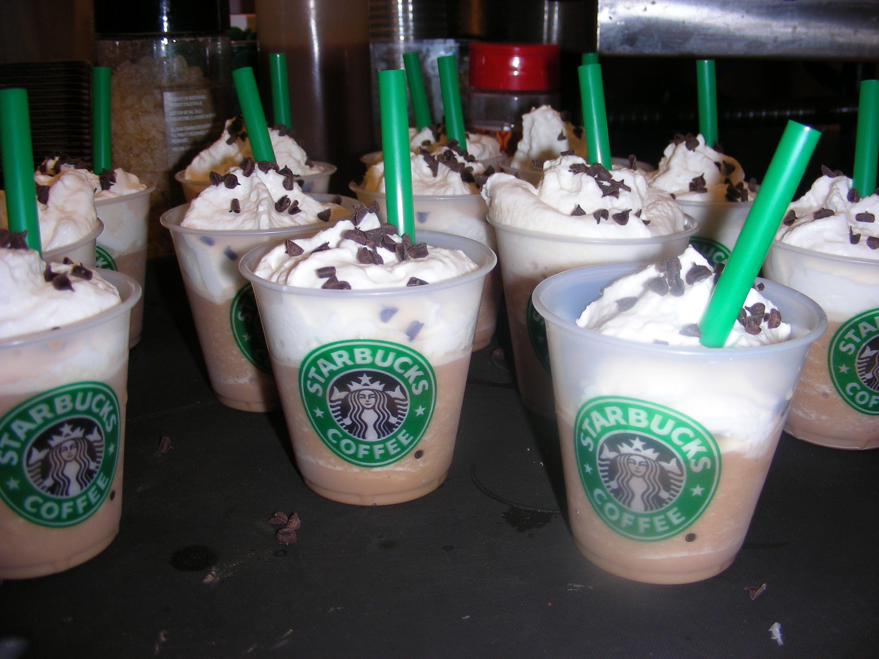 Starbucks Drinks Wallpapers Wallpaper Cave