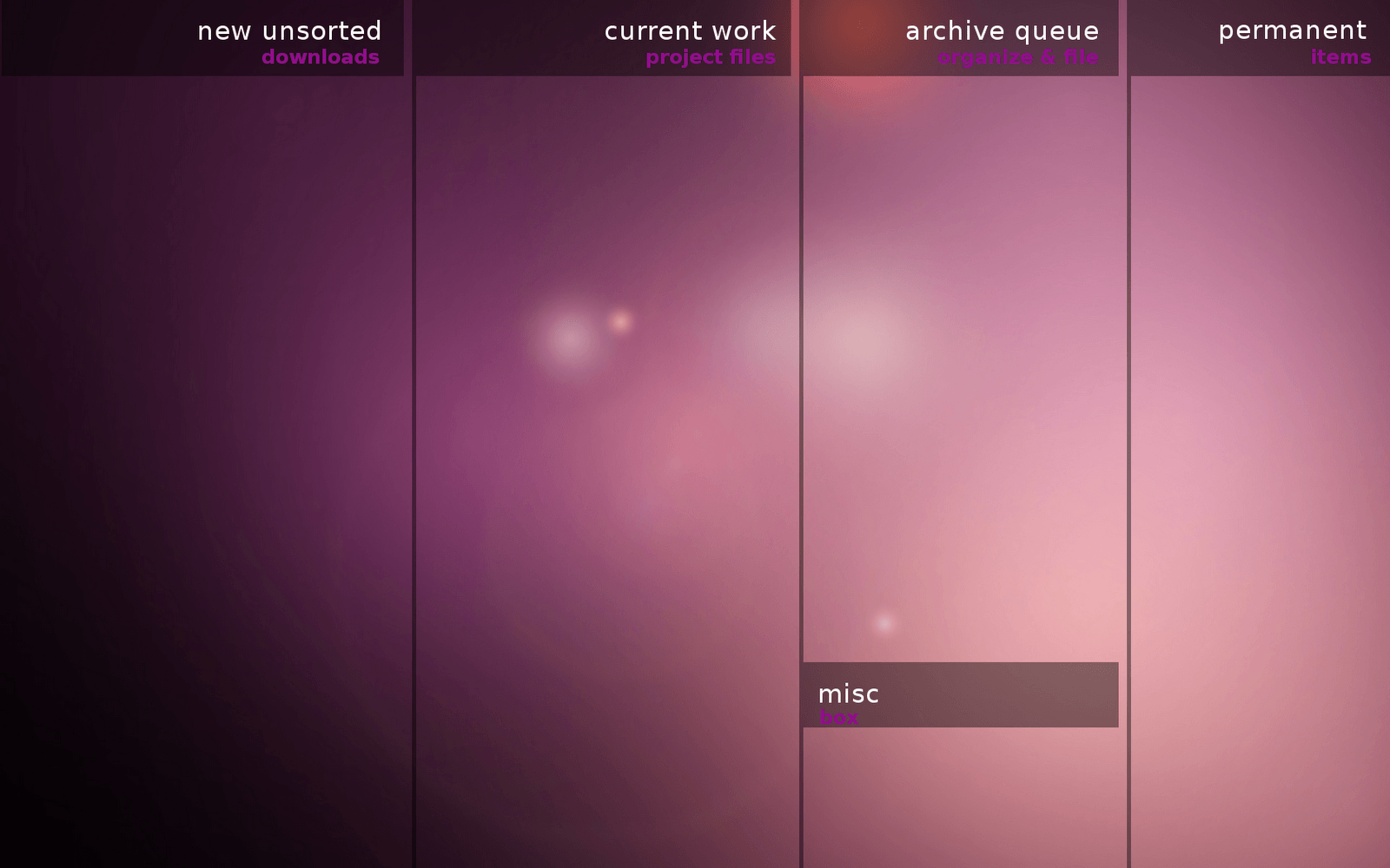 Organized Wallpapers Wallpaper Cave