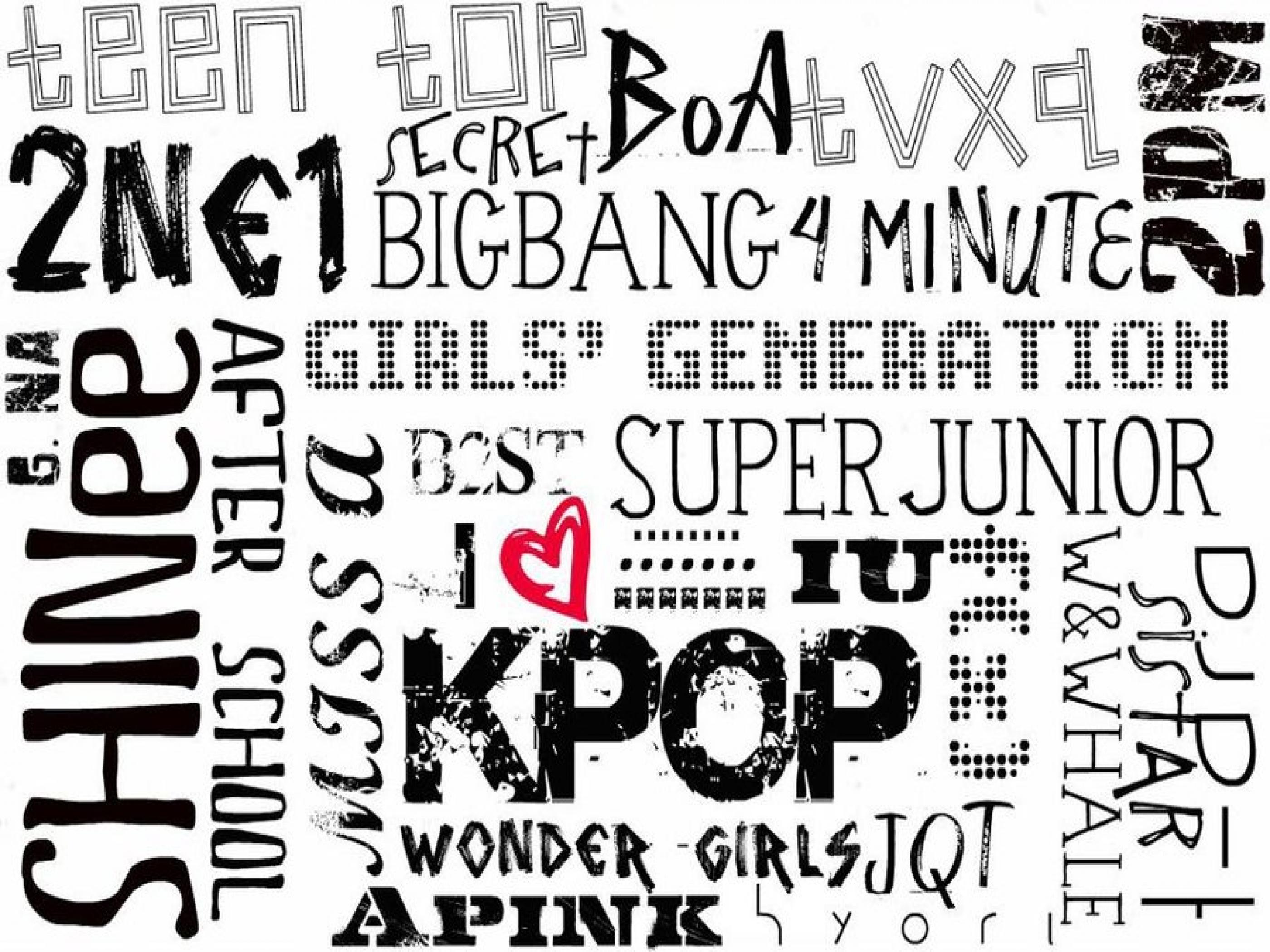 KPop Wallpapers Wallpaper Cave