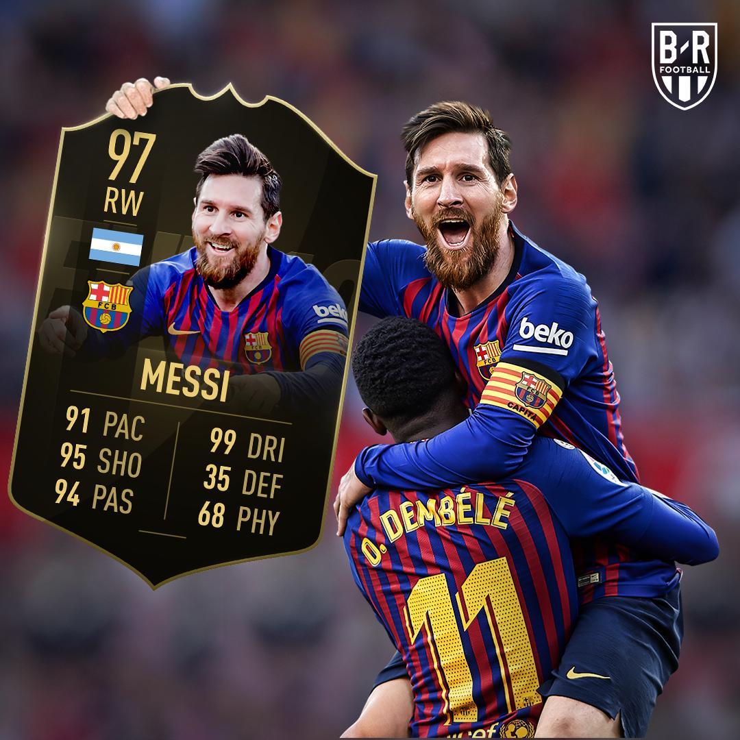 Lionel Messi 2019 Wallpapers Wallpaper Cave