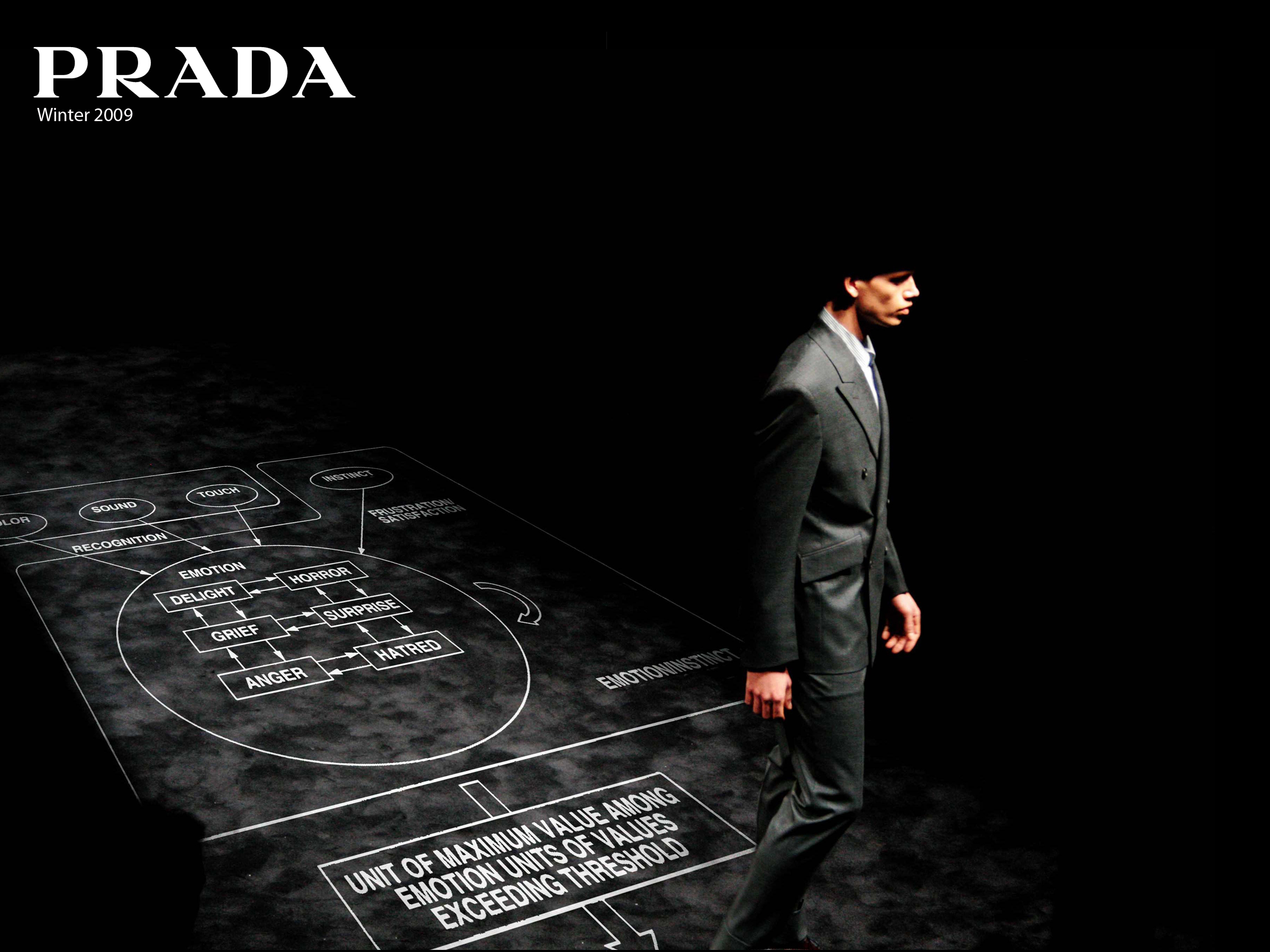 Prada Wallpapers Wallpaper Cave