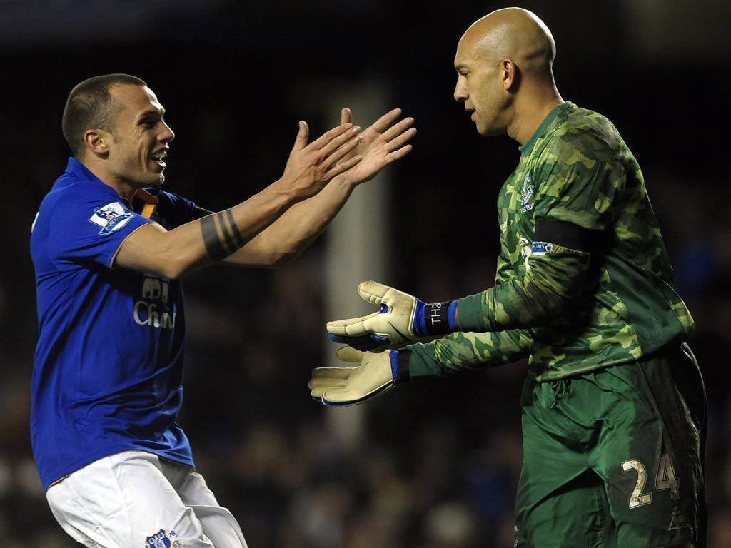 Tim Howard Wallpapers Wallpaper Cave