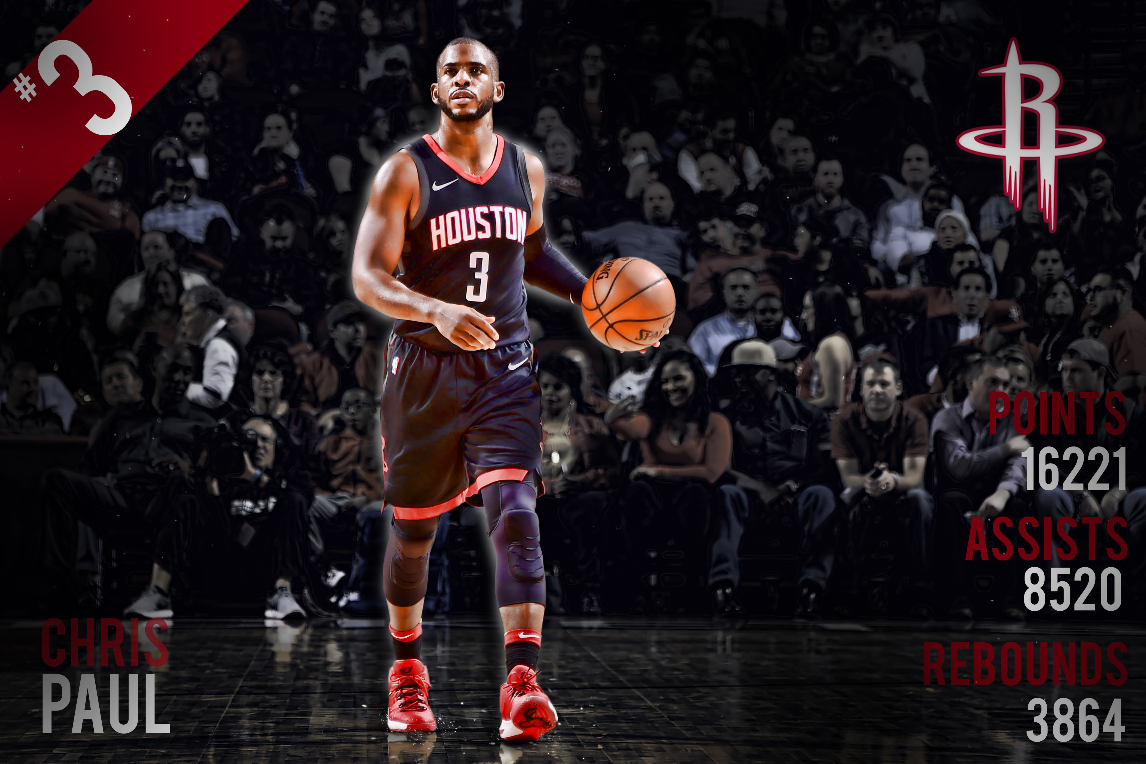 Cartoon CP3 Wallpapers Wallpaper Cave