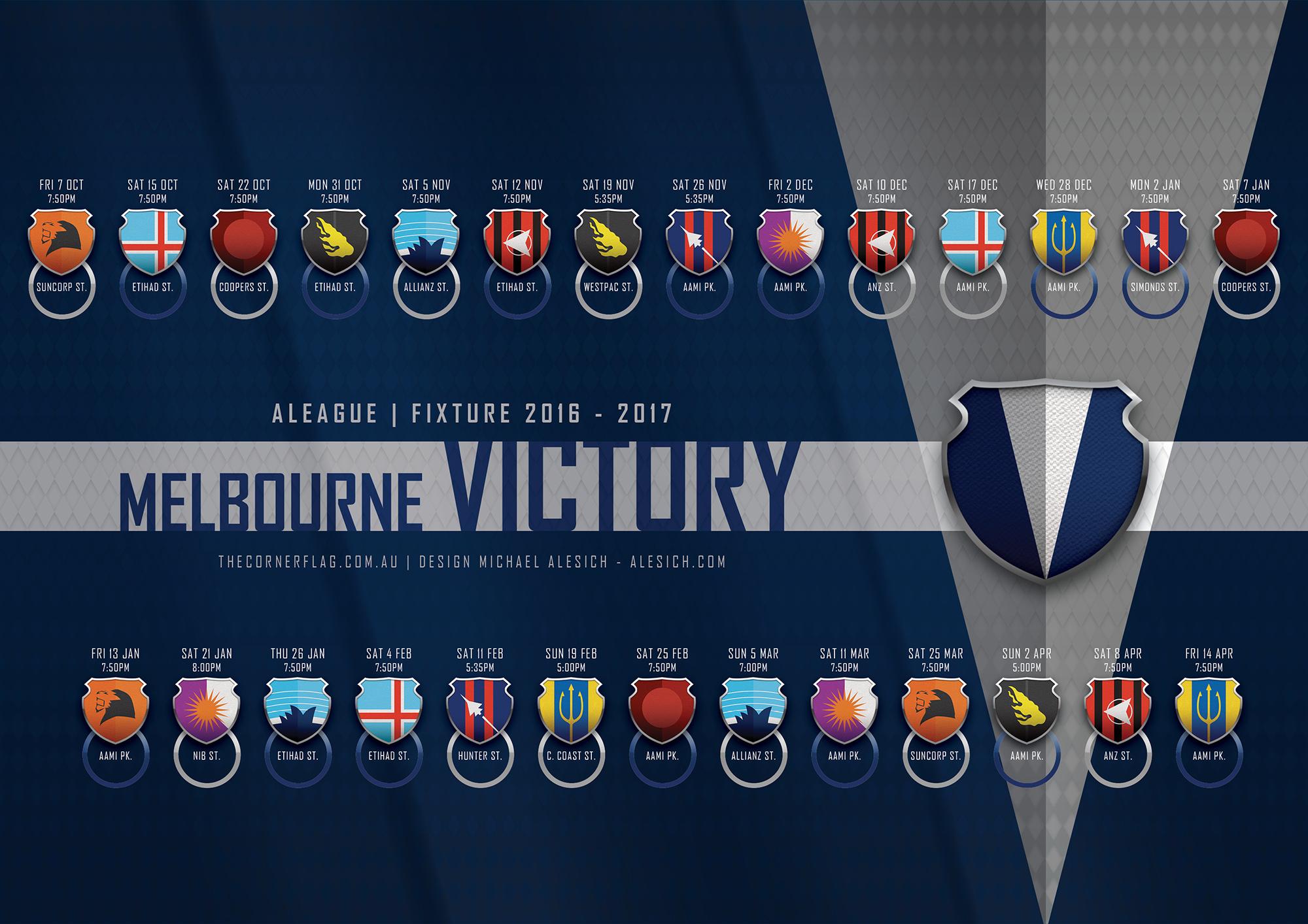 Melbourne Victory FC Wallpapers Wallpaper Cave
