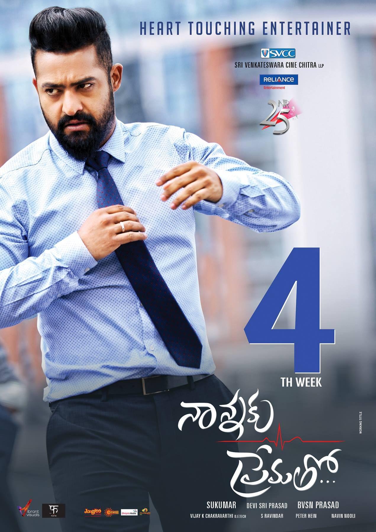 Nannaku Prematho Wallpapers Wallpaper Cave