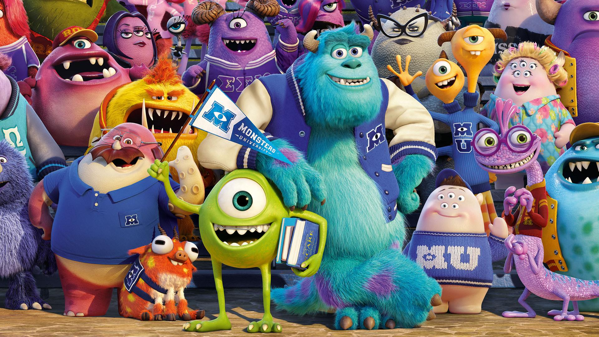 Monsters, Inc. HD Wallpapers Wallpaper Cave