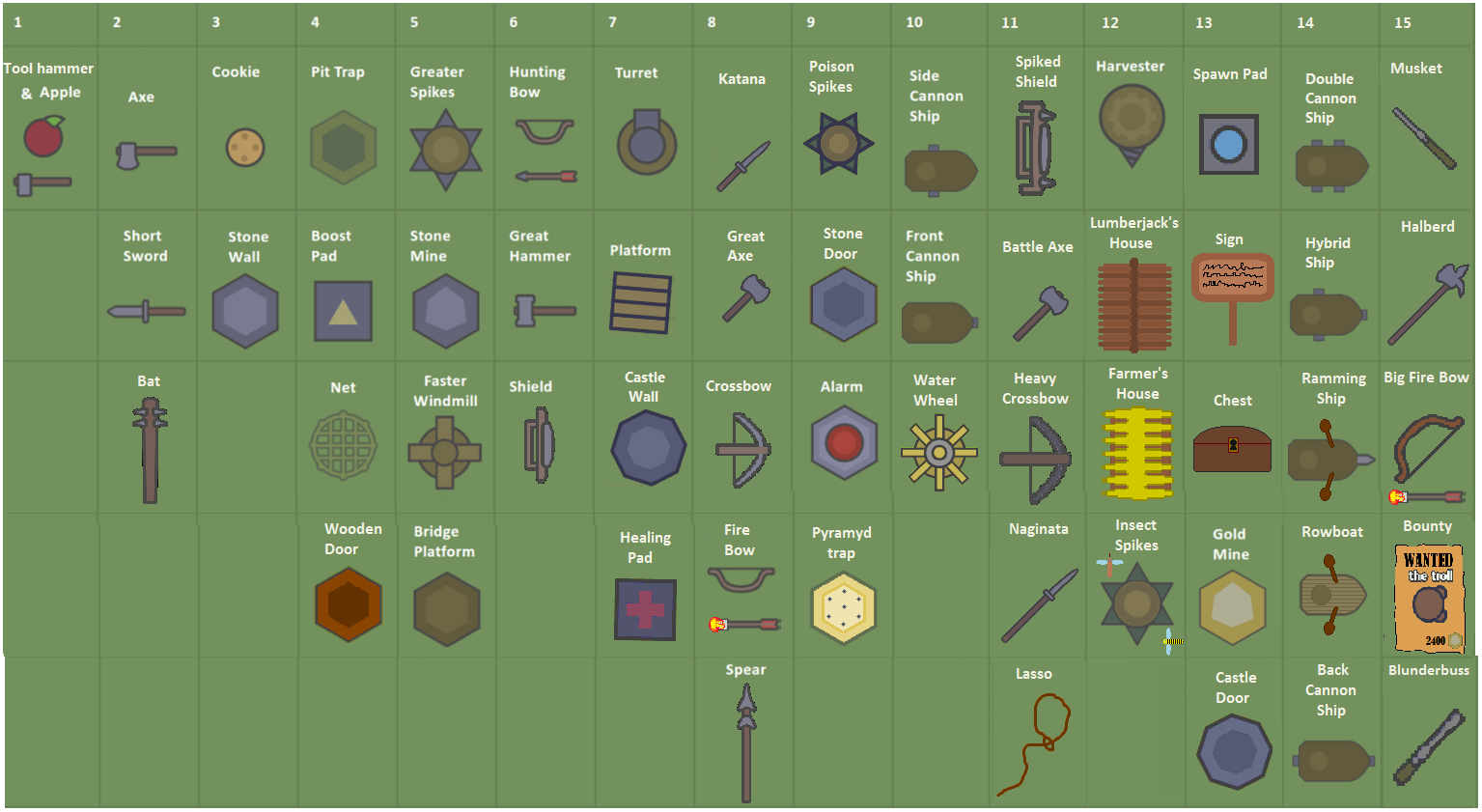 MooMoo.io Wallpapers Wallpaper Cave