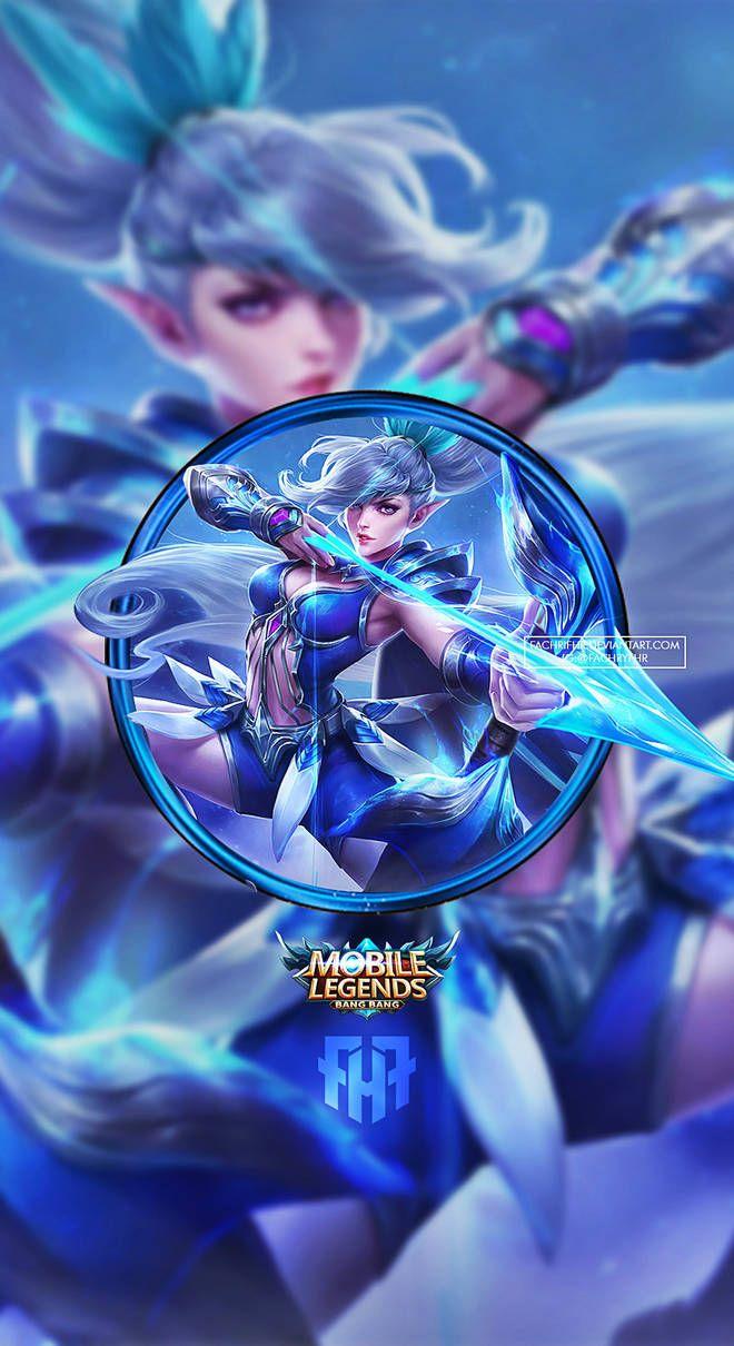 Miya Mobile Legends Wallpaper 3d MobaBG